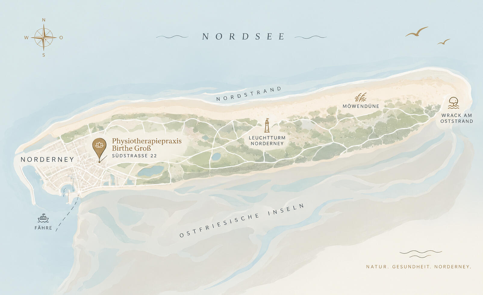 Norderney Pastellkarte mit Physiotherapiepraxis Norderney Pastellkarte mit Physiotherapiepraxis